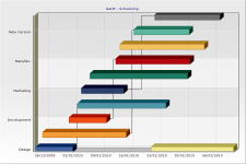 gantt3_tmb.png